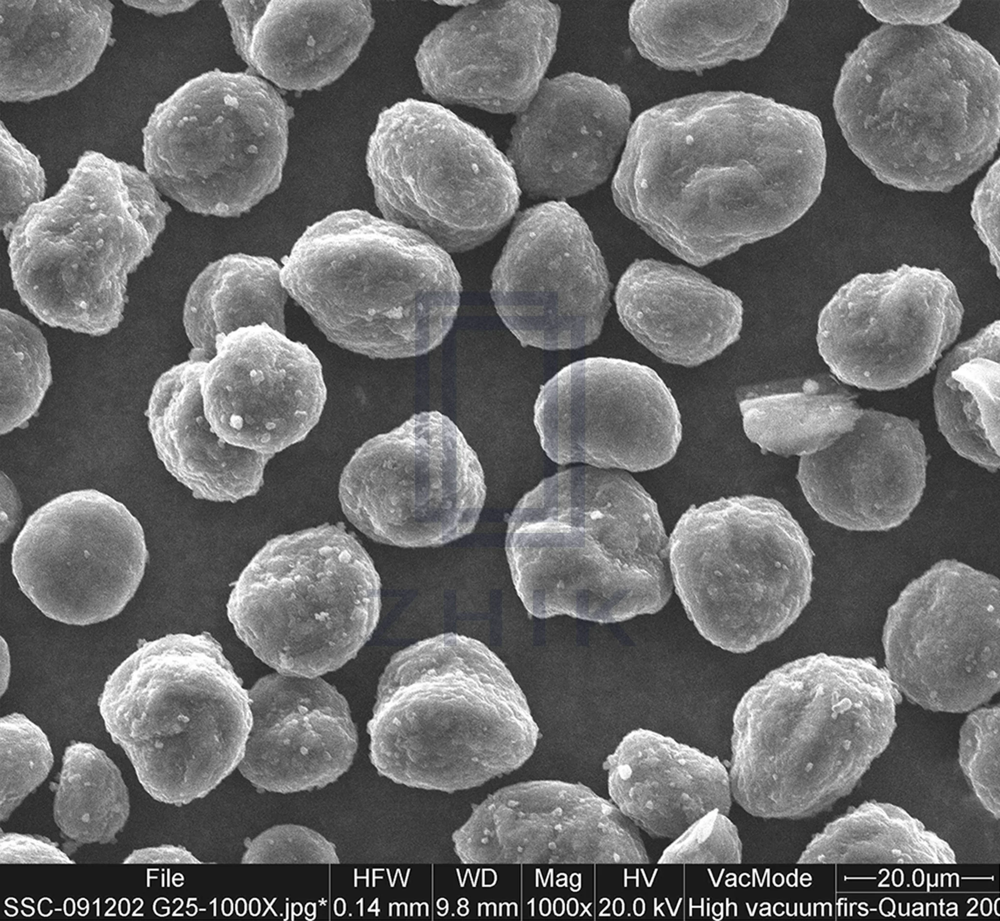 NMC 532 lithium nickel manganese cobalt oxide battery material