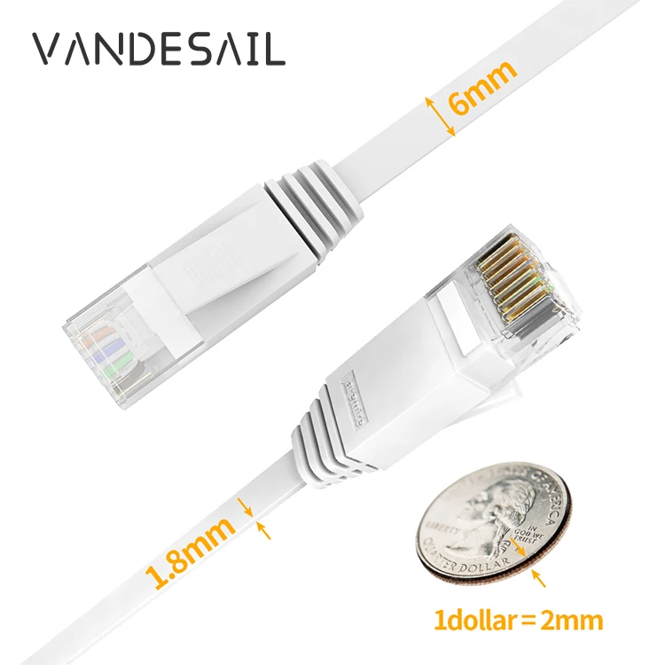 
China Round/Flat Cat6 Rj45 Patch Cord Ethernet Network Cable 3M Patch Cord Price 