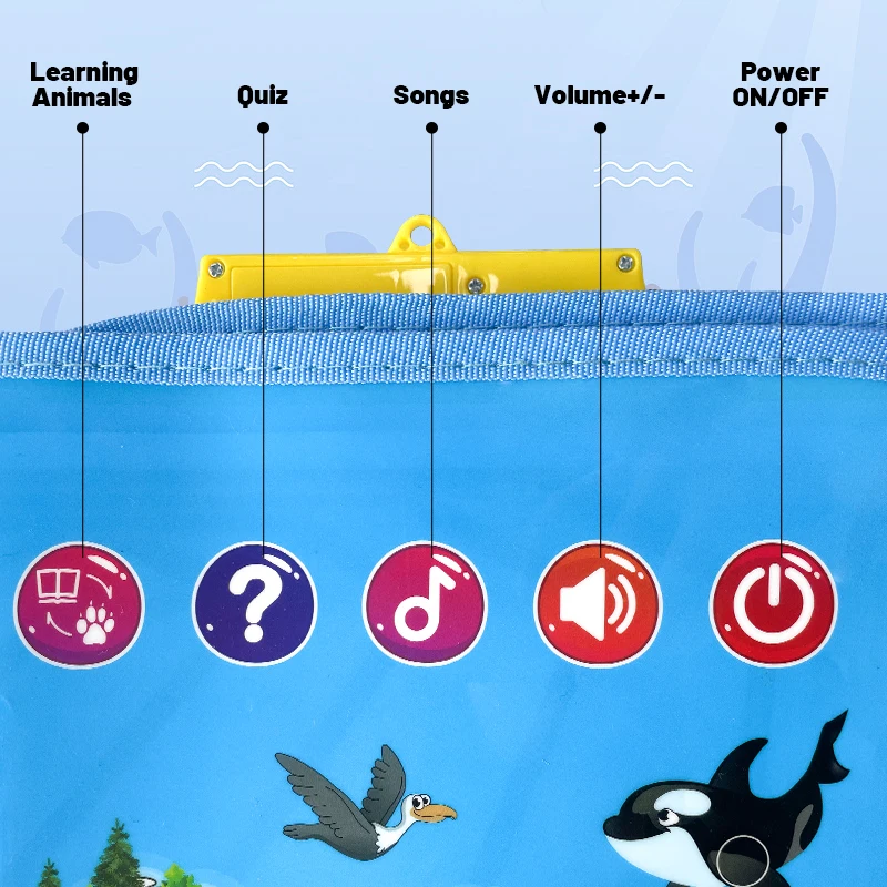 Interactive World Map Educational Talking Map Poster for Boys and Girls Animals Wall Chart Educational Learning Toy