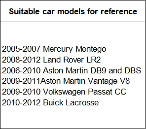 d3s hid oem xenon ballast universal d2s d2r 93235016 for 2008-2012 Land Rover LR2