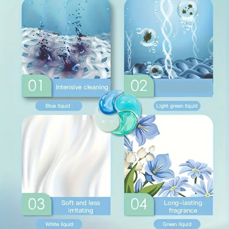 High Efficiency Perfume liquid Scented Washing Laundry Detergent pods