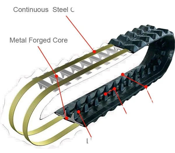 mini excavator loader rubber track  300x52.5x80N  for bobcat rubber track loader