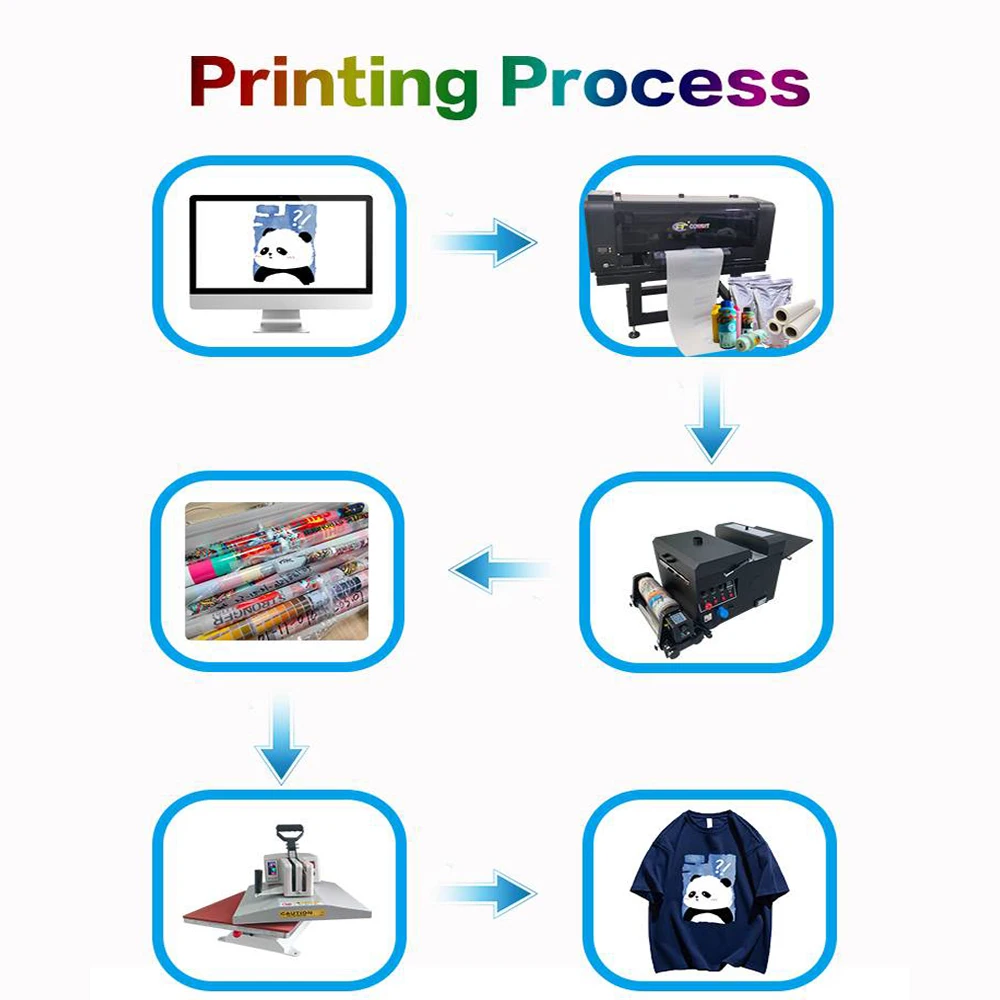 Cowint digital inkjet printer T-Shirt Printing Machine 30cm Heat Transfer Pet Film Printing Machine dtf a3 printer wholesale