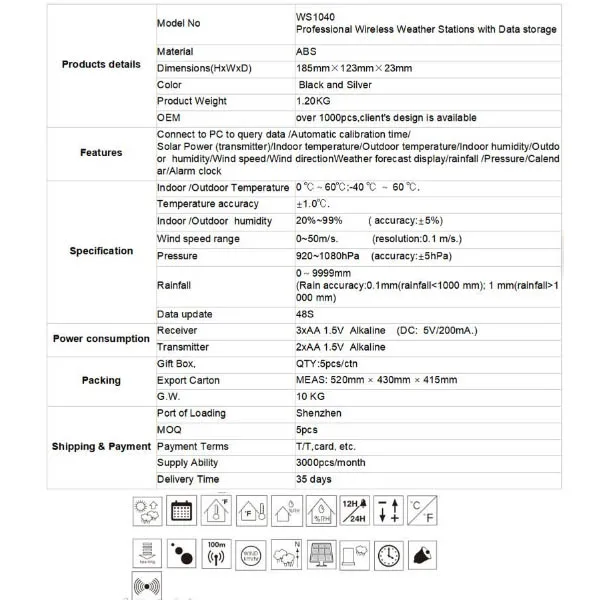 WS1040 Professional  Wireless Weather Station with data storage