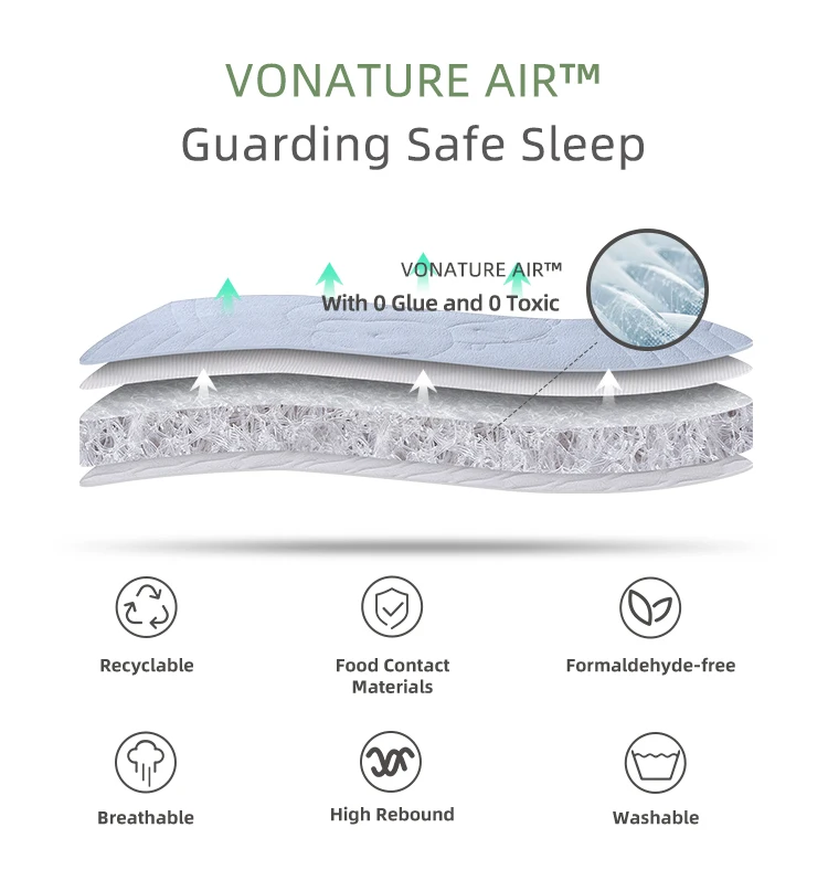 2024 Wholesale 4D Air Fiber Mattress Full Size Modern Bedroom Mattress
