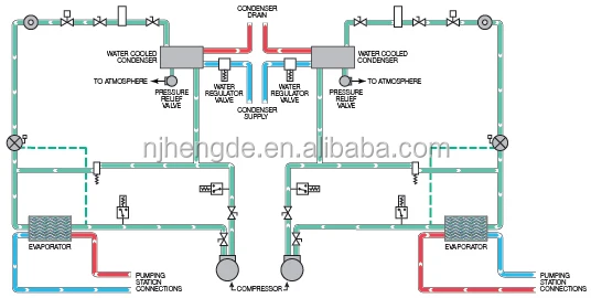 Water Chiller Factory Price CW 3000 6000 CO2 Laser Water Tank Cooler Industrial Chiller For Lab