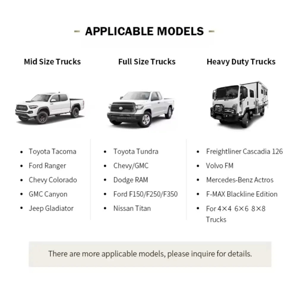 Truck Camper Pickup 4X4 Travel Van Carhome Motorhome Caravans Rvs
