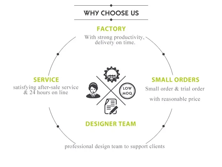 Wholesale Custom High Quality  Canvas Blank Hanging garden Flag