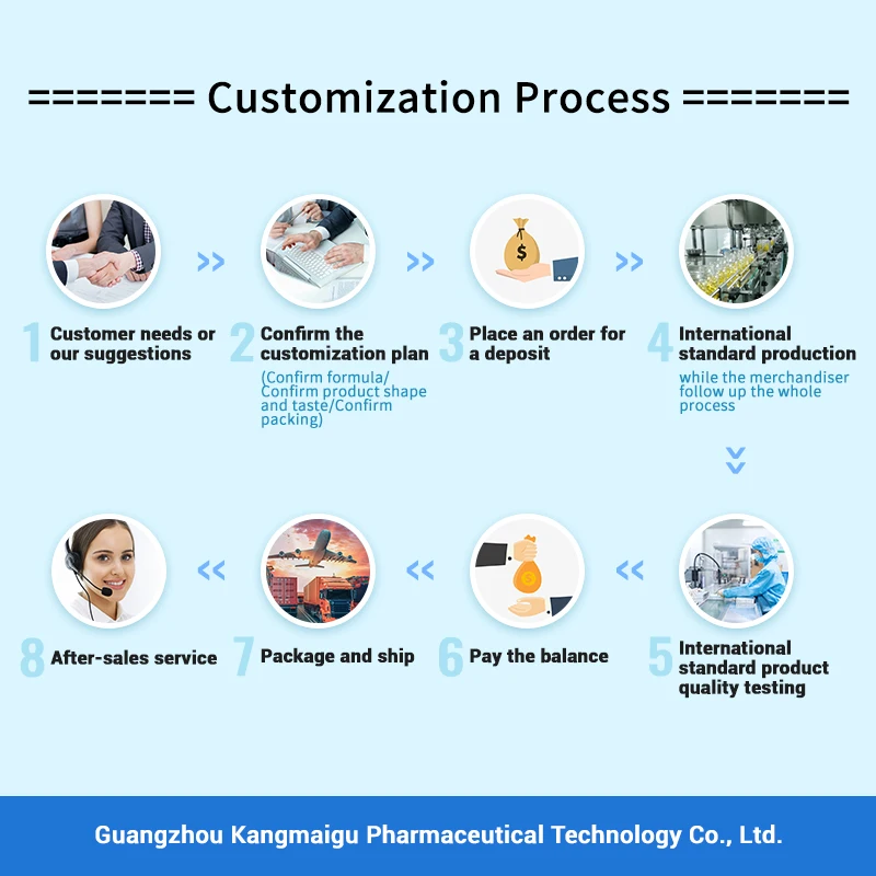 OEM Calcium Tablet With Vitamin D3 Bone Support Pills Supplement calcium vitamine d3 caltrate 600 d3 vitamin d supplement