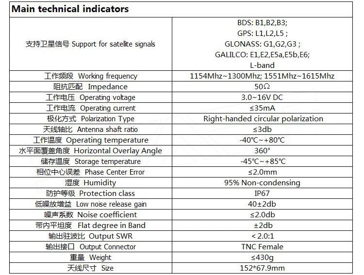 BDS GPS, GLO GALILEO System Full-band GNSS RTK Measure Antenna for Intelligent Driving Precision Agriculture 1