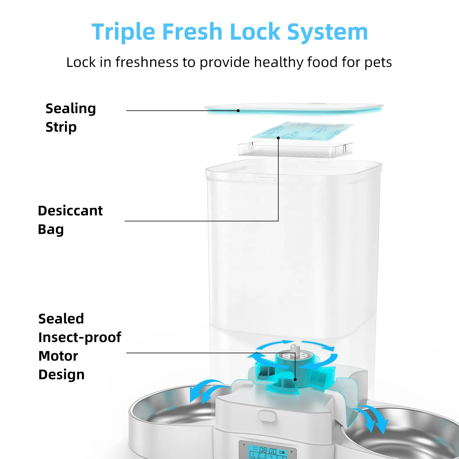 Unique Dual Side Equal Feeding Food Dispenser with Dual Power Supply for Cats Dogs Double Bowl Pet Dispenser