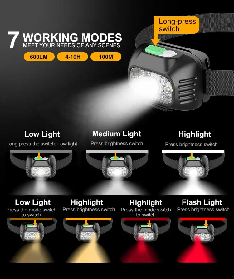 Manufacturer custom new design high power headlamp head mount torch rechargeable led head lamp