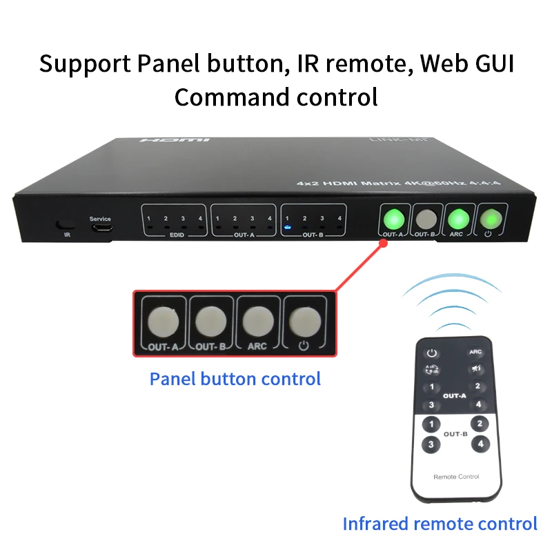 LINK-MI 4x2 HDMI Matrix with Audio Extract Support 4K@60Hz YUV 4:4:4, 18Gbps, 3D, CEC, ARC, EDID, Downscaler, SPDIF/Analog