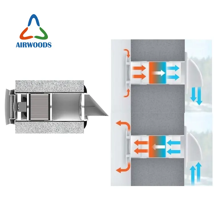 Wall ventilation heat recovery system recuperator with airwoods ball heat exchanger