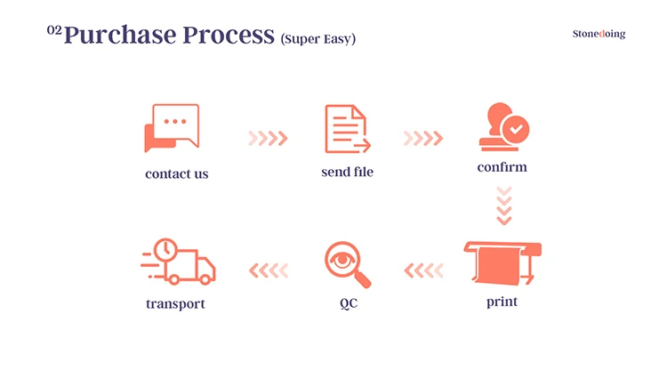 window stickers decal