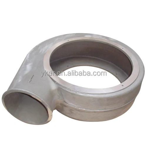 OEM manufacturer aluminum cast sand casting patterns For promotion