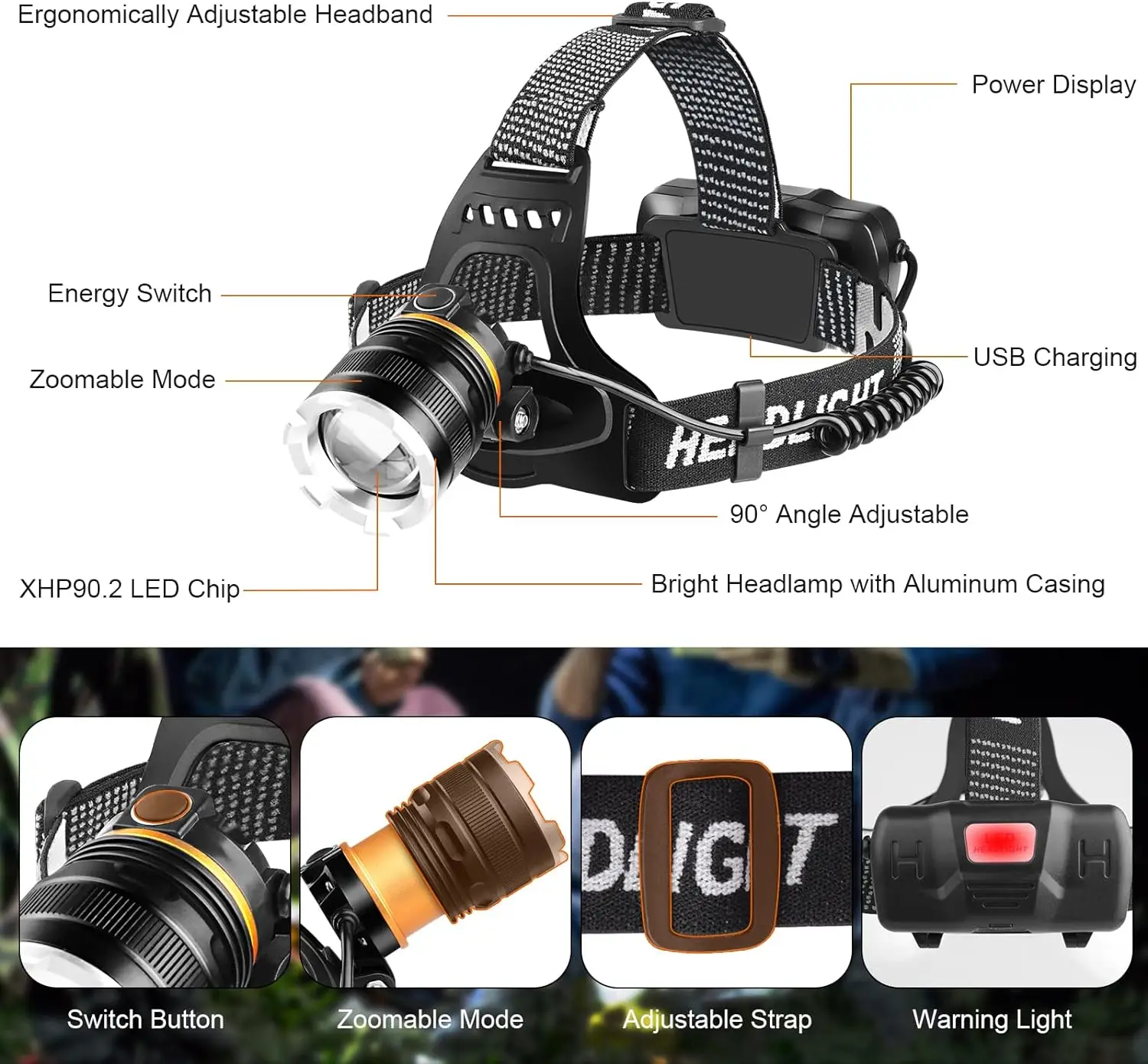 Head Torch LED Headlight Rechargeable,super Bright 50000LM 6 Modes with Red Fishing Battery Customized Logo Polyester Hunting