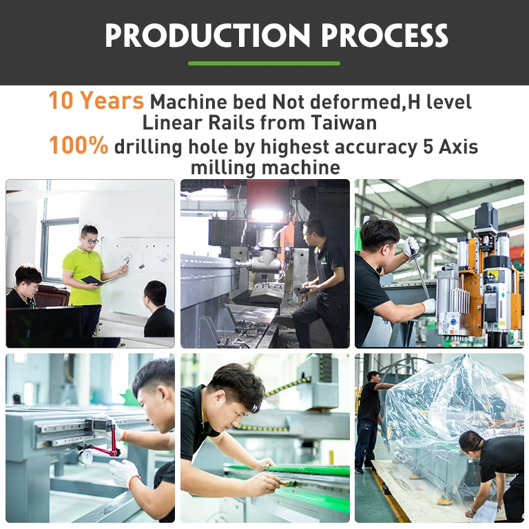 High precision straight row tool changer CNC router for cabinet and wardrobe production