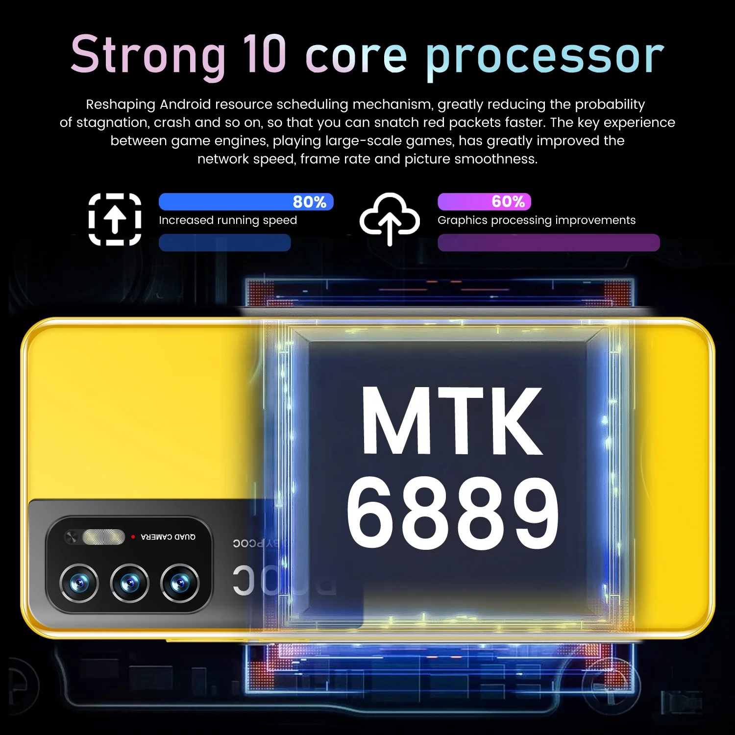 Poco M3 Pro 6+128gb Mobile Phones Made In China Xiomi 6.7inch Cell Phone 512gb High Cost Performance 4g 5g Gaming Smartphone