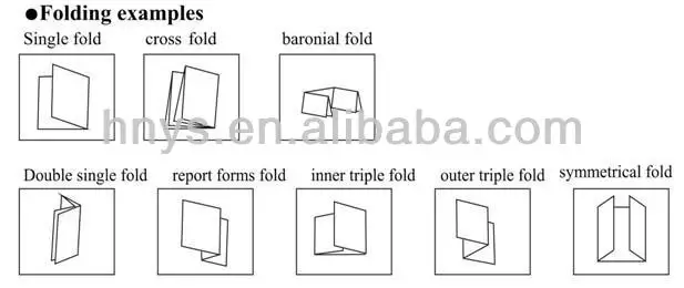 
Semi automatic cross fold paper folding machine 
