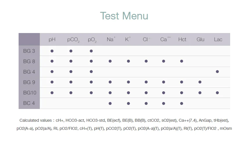 
Portable open system arterial blood gas analyzer machine Blood gas Analyzer edan i15 bg8 bg10 i15 edan blood gas analyzer price 