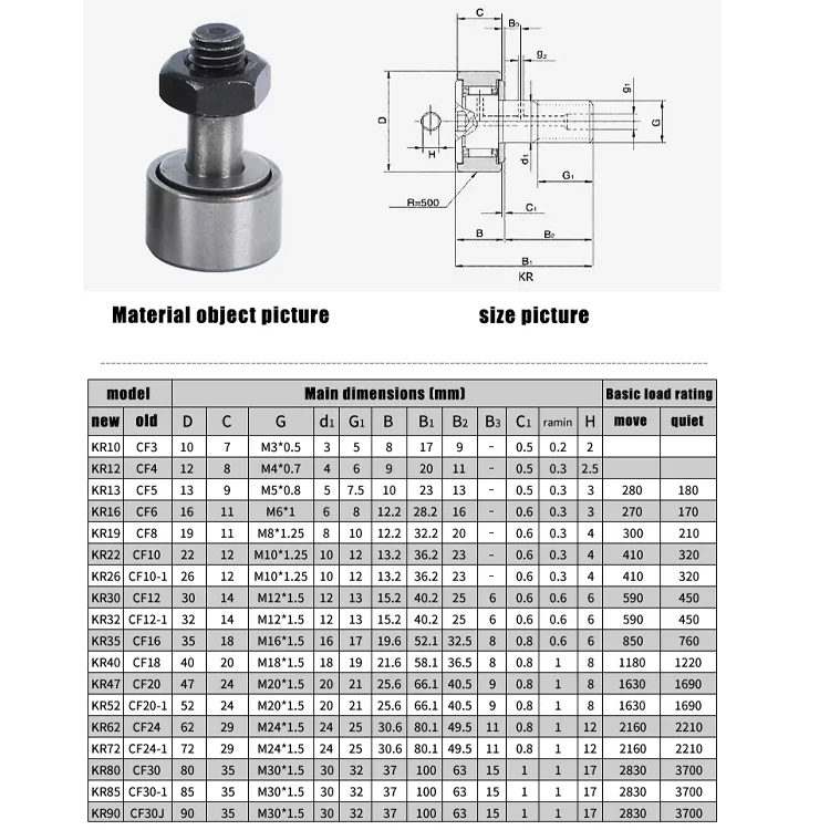 Wholesale Track Roller Bearing Cam Followers Bearing Needle Bearings CF10 CF12 CF13
