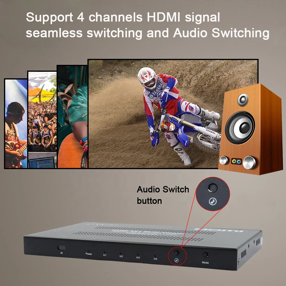LINK-MI 4x1 2x1 многофункциональный бесшовный 4K @ 30 Гц HDMI переключатель аудио переключение PIP 13 режимов отображения