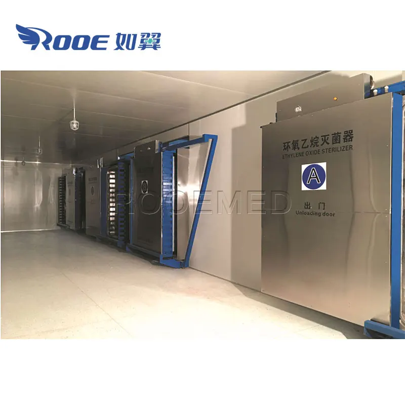 EO Gas Sterilizer Sterilize Sterilization Machine for Medical Consumable/Hygiene Products/Cultural Relics