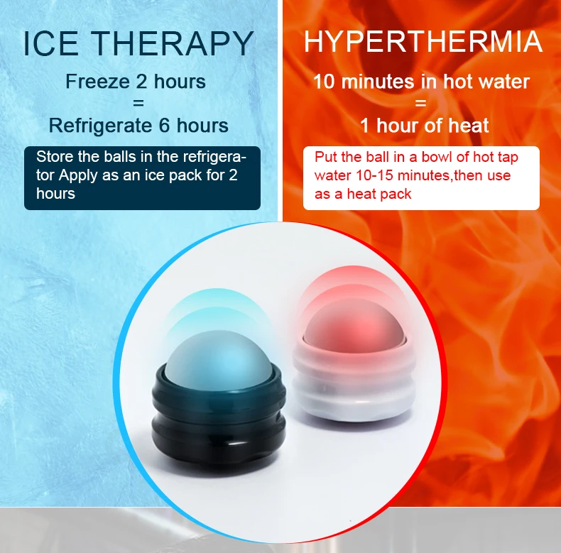 Physical Recovery 360 Rotate Ice Globes Stainless Steel Facial Cold Massage Roller ball