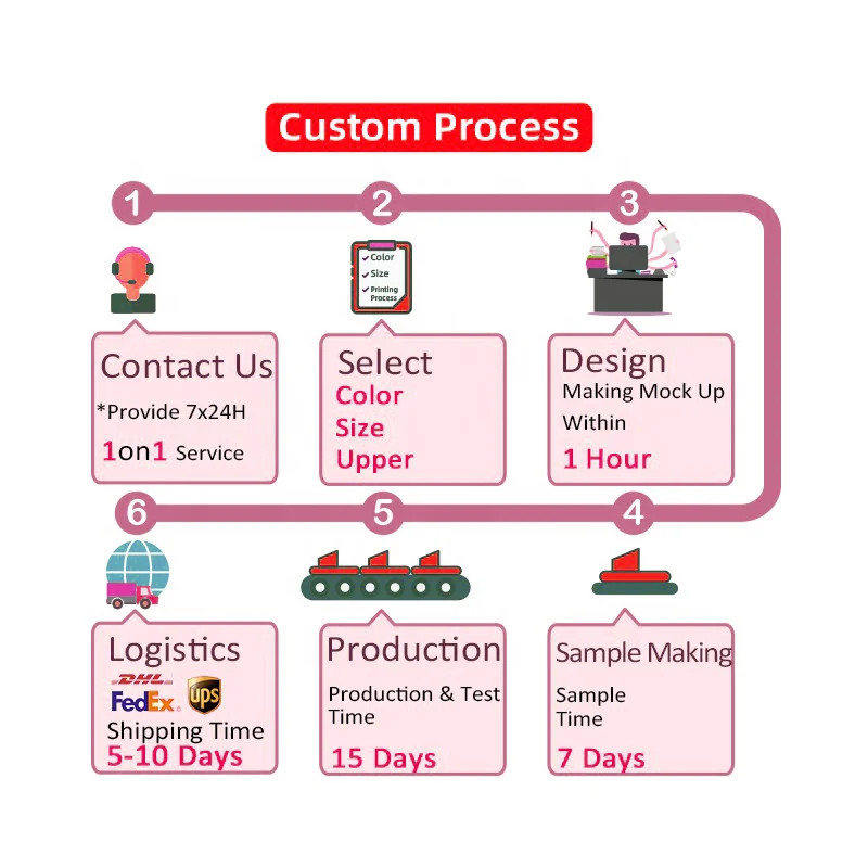 
summer new rubber upper pu sole men slippers casual slippers for men hotel and men slippers logo hot sell 