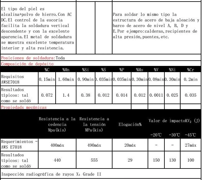 E7018 High tensile Strength Steel Welding Electrode hot sale Welding Rod 2.5mm 3.2mm 4.0mm