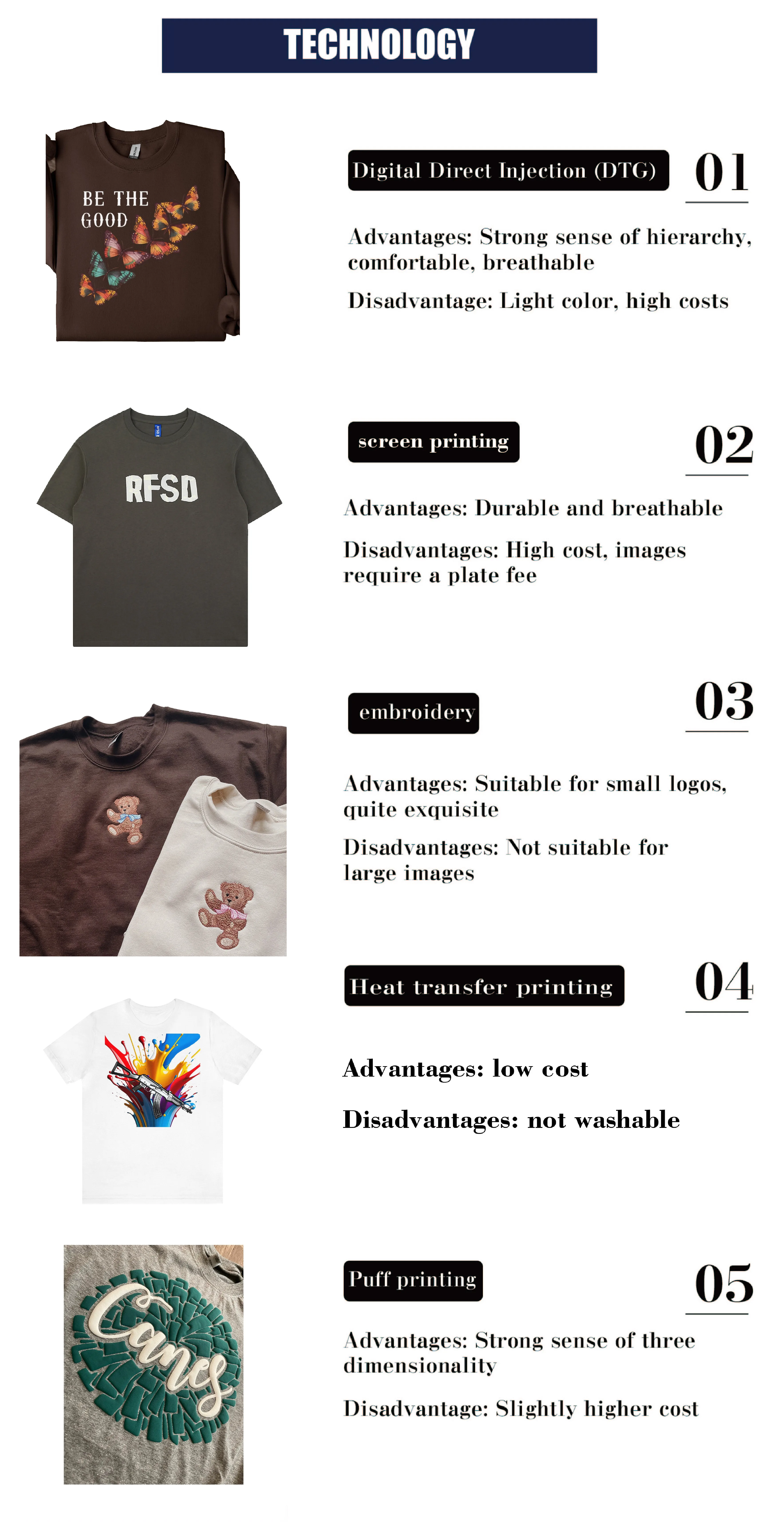 200 gsm thick 100% t-shirt mens low cut hem original t shirt luxury tee shirts organic cotton long sleeve  t-shirt