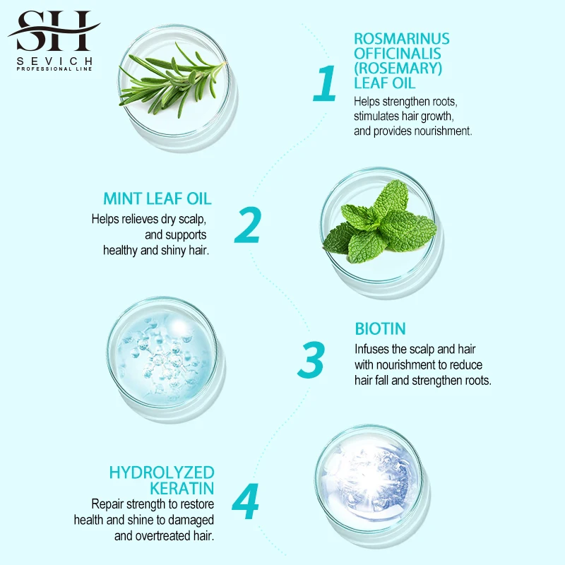 Sevich Private Label Oem Professional Keratin Natural Rosemary Oil Curly Hair Shaping Hair Mask