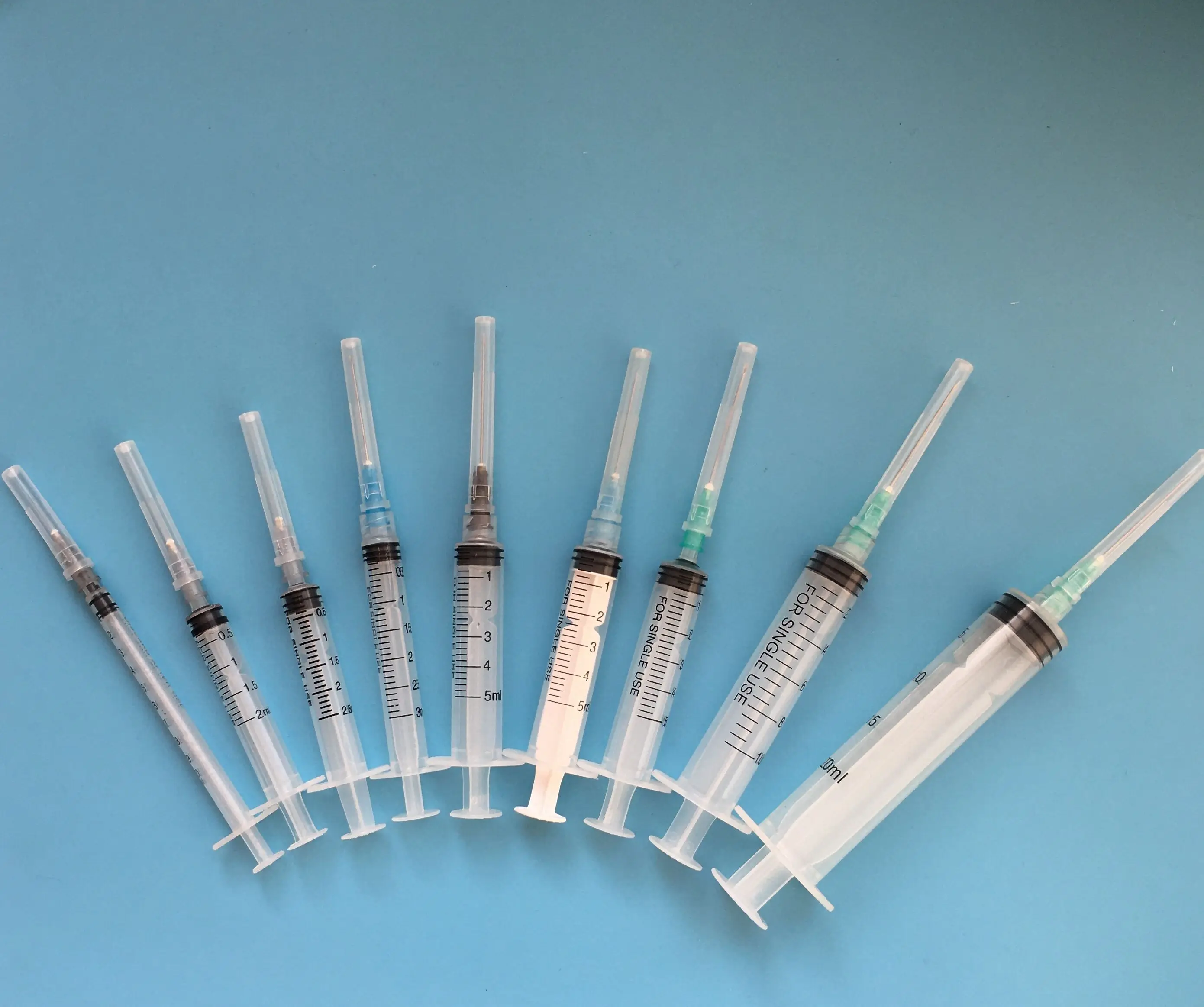 All syringe