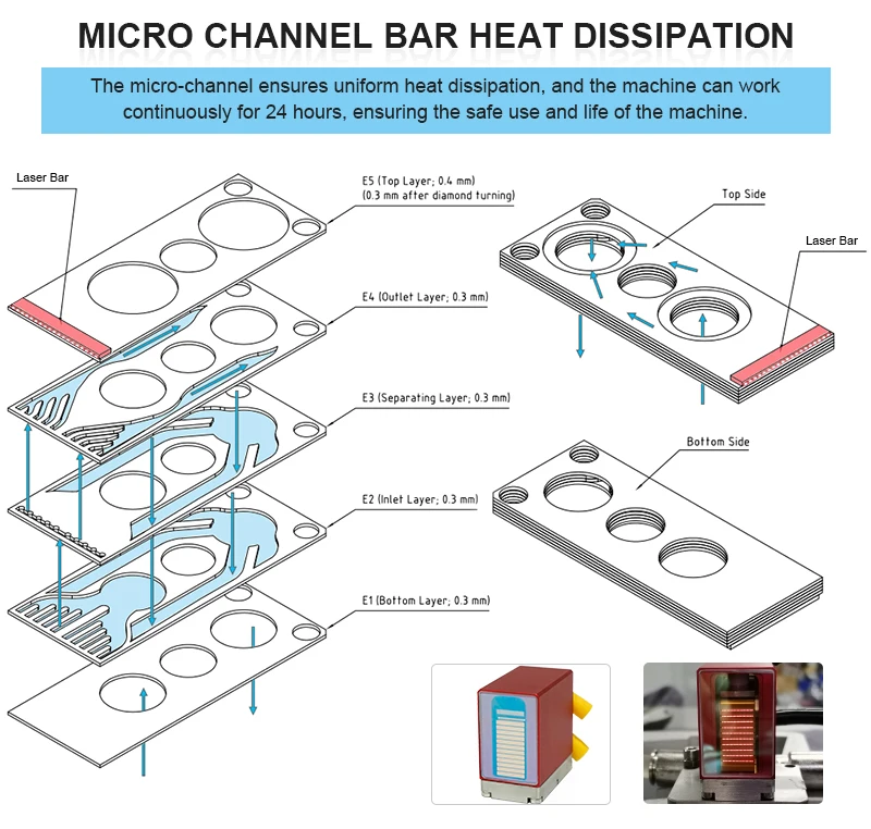 Diode laser bikini laser hair removal alexandrite ice device beauty 808 755 1064 laser removal machine