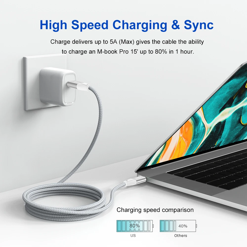 OME Fast Charging Cable Factory Wholesale 100W Type C To Type C Nylon Braided USB Cable