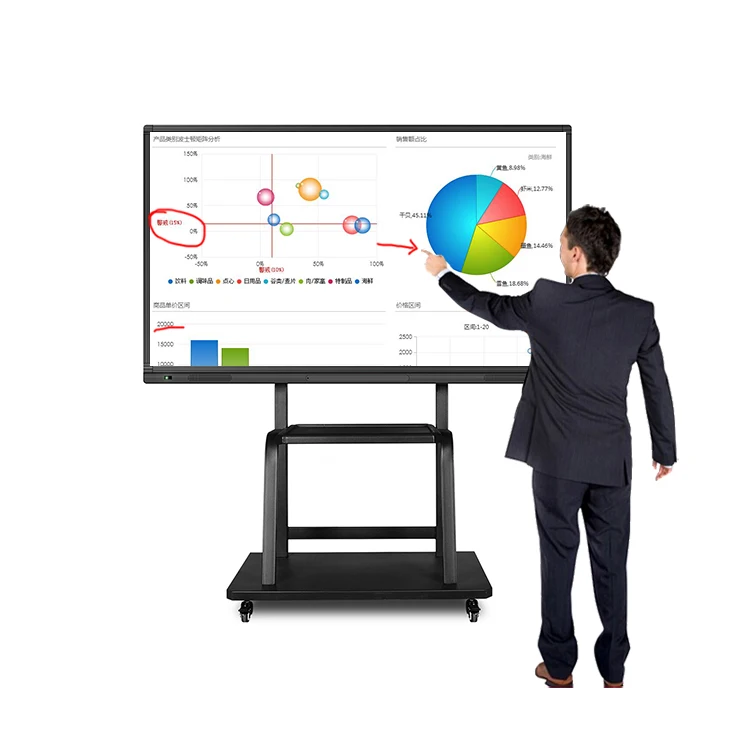 65 inch Toucgh screen all in one PC, smart interactive whiteboard for meeting