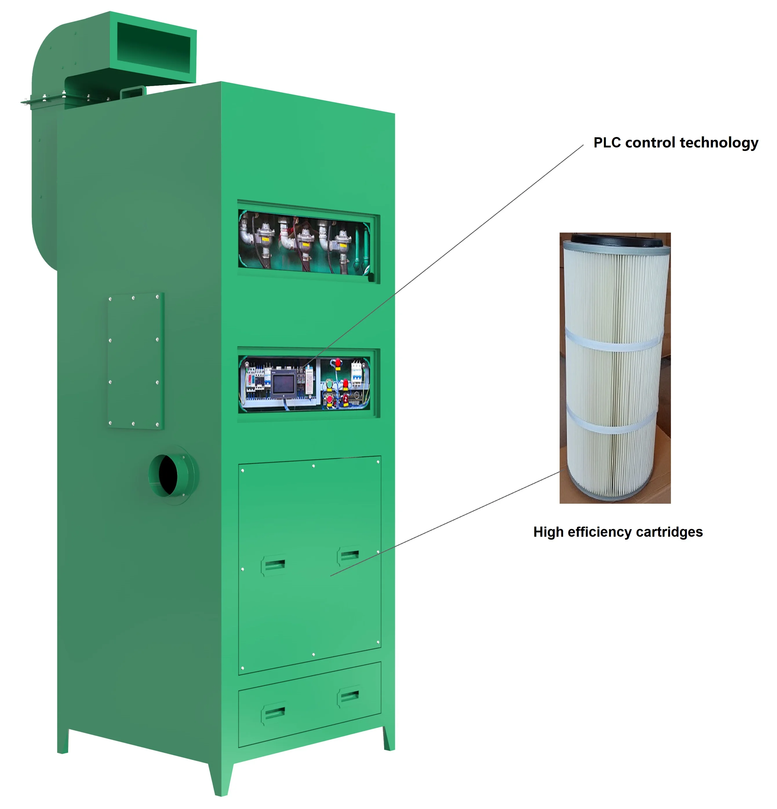 
Industrial Dust Collector--Air-dust Separator- for Grinding Buffing Polishing, Laser Cutting- for Dust and Impurities of Machine 