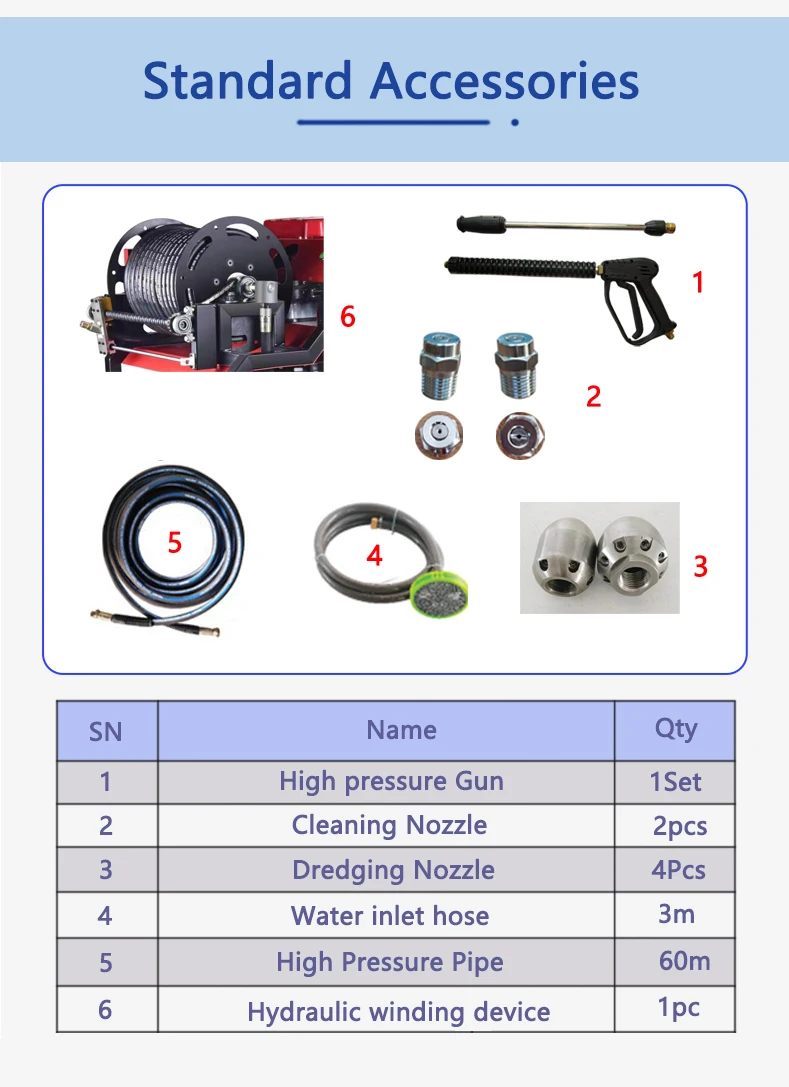 Diesel 3600Psi 78HP Sewer Drain Pipeline Dredging Cleaning Pump High Pressure Water Jet Cleaning Machine Sewer Drain Cleaner