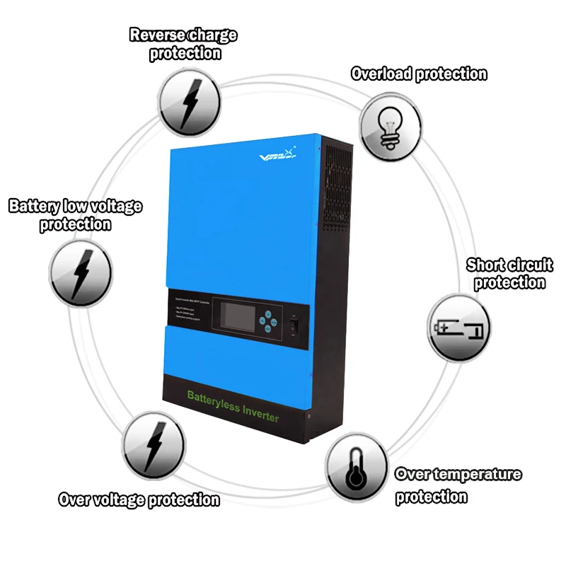 
Vmaxpower 5kva Hybrid Inverter 3kva Solar Batteryless High Frequency DC/AC 500V Off Grid Power Inverter With MPPT Controller 