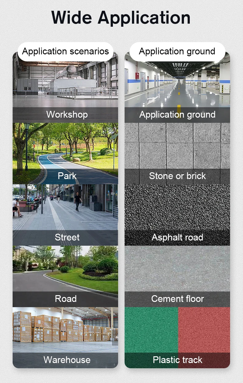 Industrial Automatic Vacuum Floor Sweeper Machine Ride On Electric Street Road Sweeper