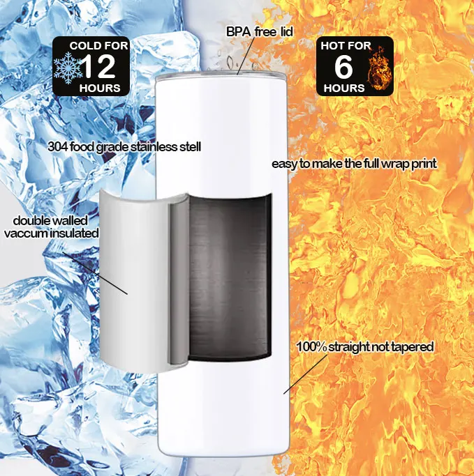 USA Warehouse Stocked Stainless Steel Double Wall insulated 20oz White Straight Slim Sublimation Blanks Tumbler With Straws