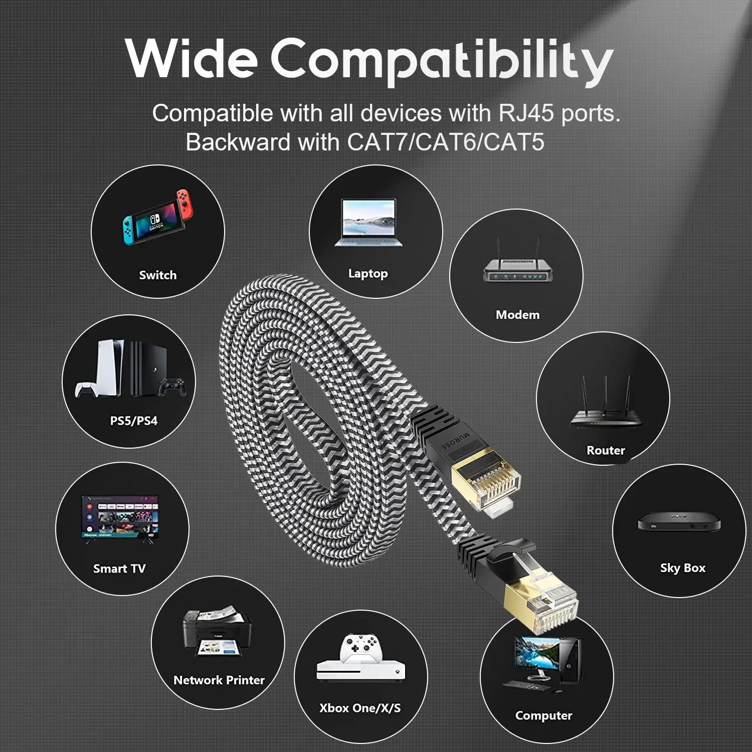 Cat 7 Ethernet Cable 6ft 32AWG Slim Flat High Speed Gigabit RJ45 LAN Internet 10Gbps Cat7 Braided Network Patch Cord