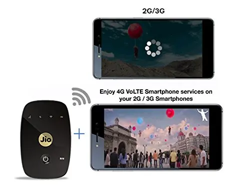  Самый дешевый Популярный 4G LTE карманный беспроводной маршрутизатор MIFIs JioFi M2S Hotspot портативный Wi-Fi устройство