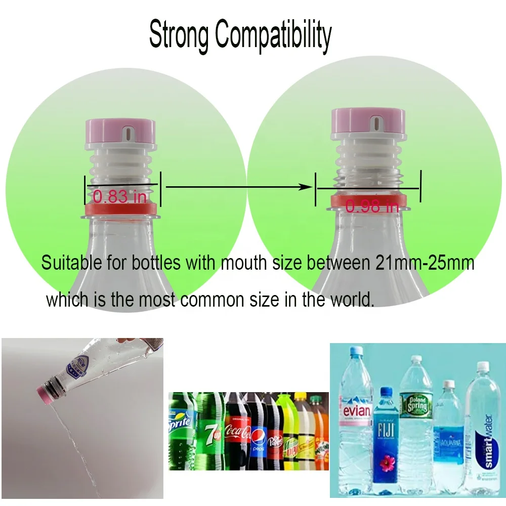 Portable Travel Bidet Sprayer Nozzles with Hand Held ABS Bidet Accessory for Personal Care