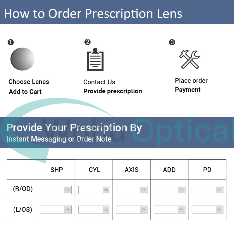 Поляризованные линзы для солнцезащитных очков, индекс 1,50, защита UV400