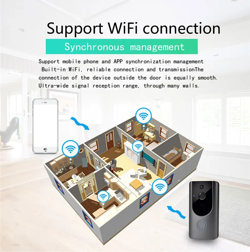 Дверной звонок с камерой дверной Wi-Fi видеодомофон HD-кольцом камера дверного звонка наблюдения домашняя ночным