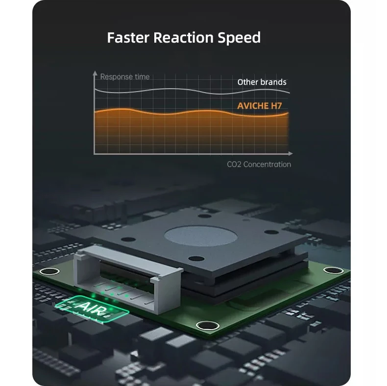 water drop carbon dioxide