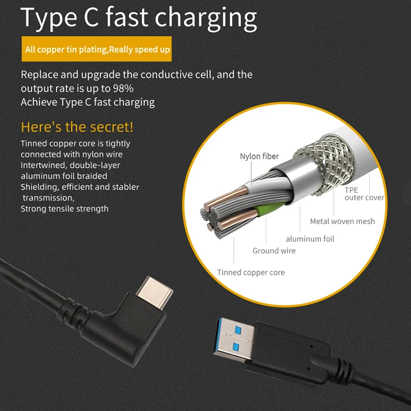 Usb Type C Cable Quick Charge Usb-c Fast Charging Mobile Phone Data Cable
