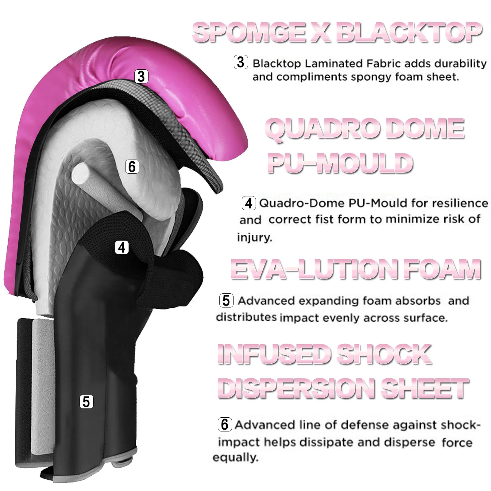 Wholesale Fashion Design Pu Leather Cheap Boxing Gloves For Men and Women Custom Logo Professional Sparring Train Boxing Gloves